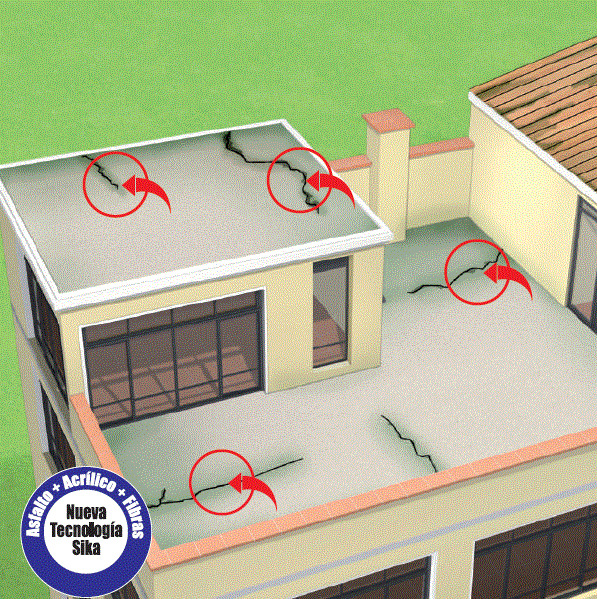 Emulsión Asfáltica Sika impermeabilizante para cubiertas y terrazas 18KG - Image 3