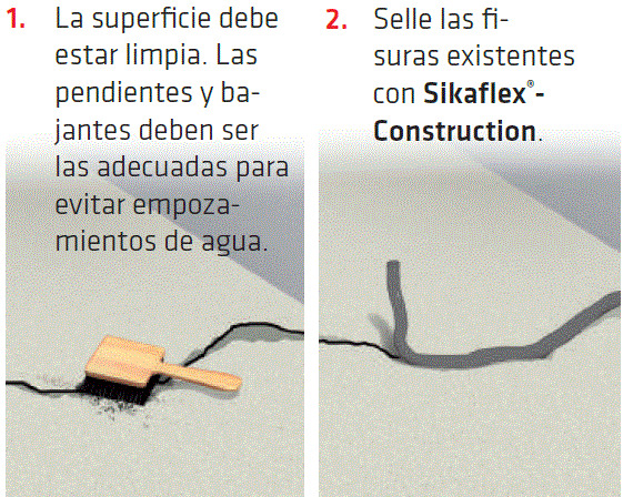 Emulsión Asfáltica Sika impermeabilizante para cubiertas y terrazas 18KG - Image 5