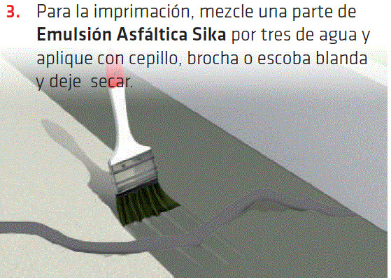 Emulsión Asfáltica Sika impermeabilizante para cubiertas y terrazas 18KG - Image 6
