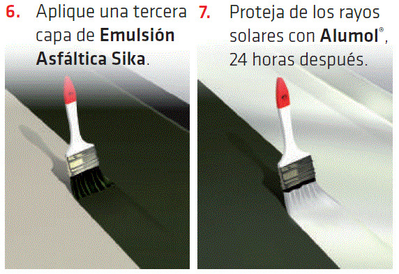 Emulsión Asfáltica Sika impermeabilizante para cubiertas y terrazas 18KG - Image 9