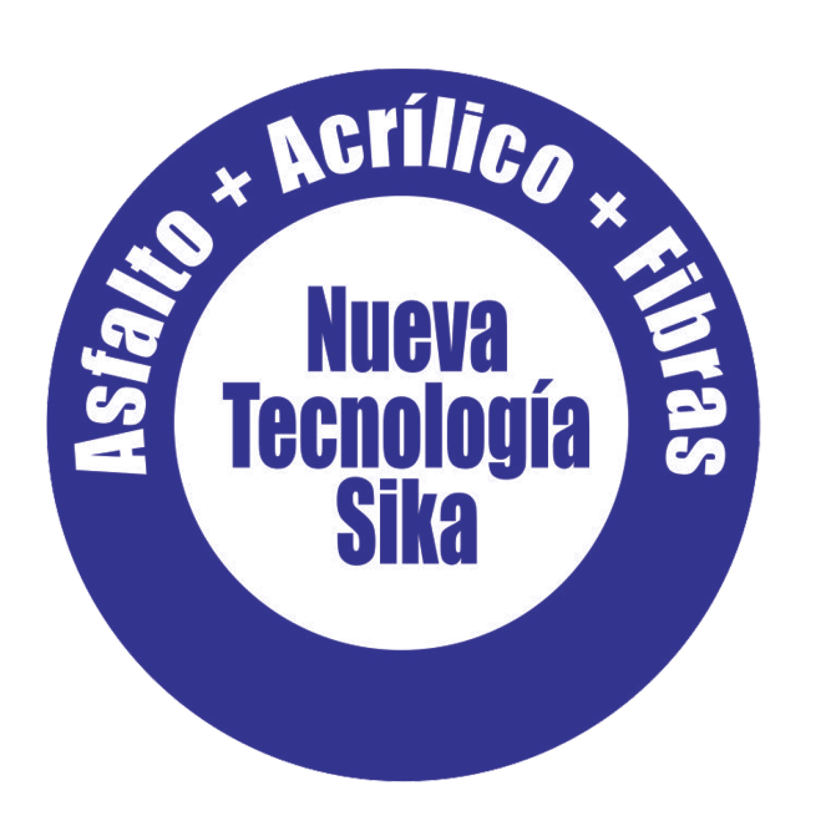 Emulsión Asfáltica Sika impermeabilizante para cubiertas y terrazas 18KG - Image 11