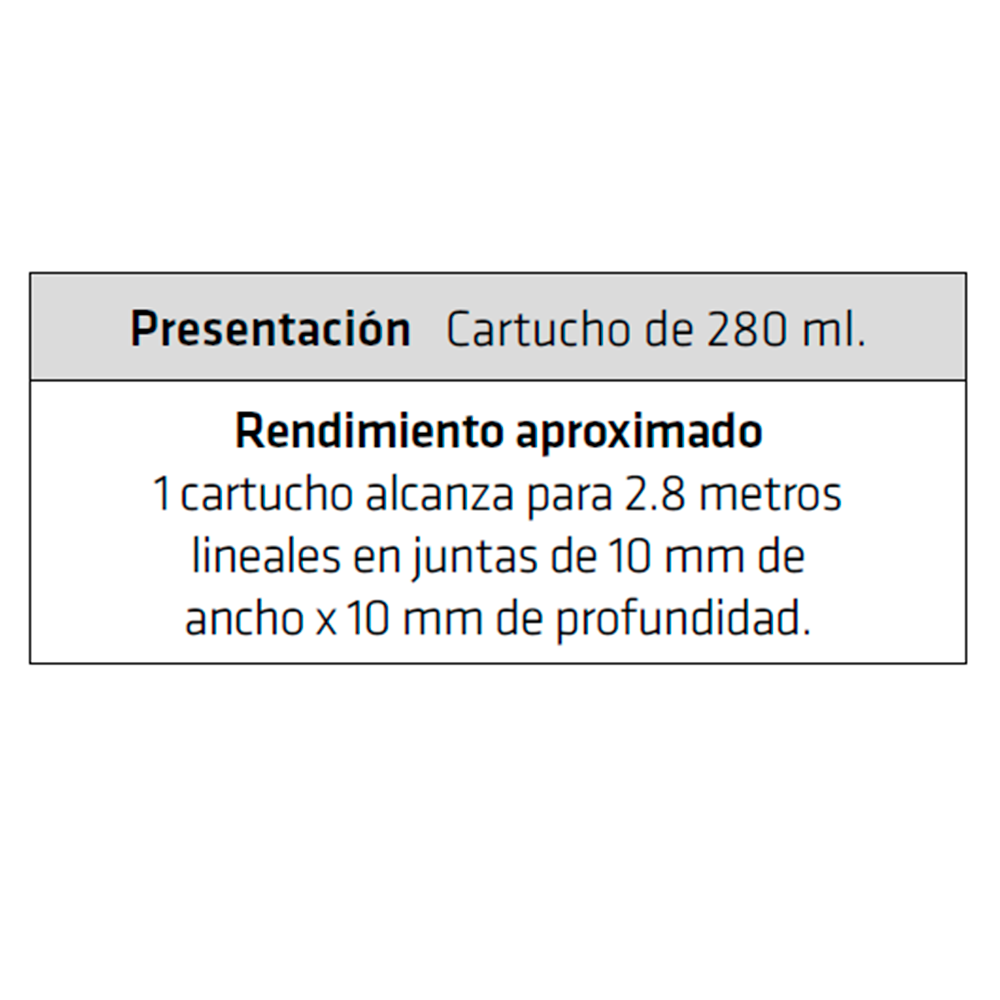 Sikasil E blanco silicona acética antihongos para vidrio y aluminio 280ML - Image 4
