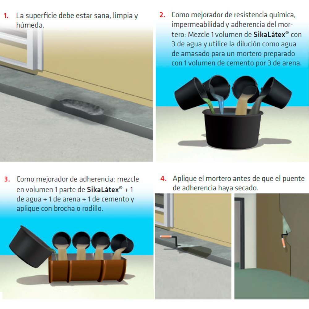 SikaLatex aditivo mejorador de adherencia para mortero 0.25KG - Image 4